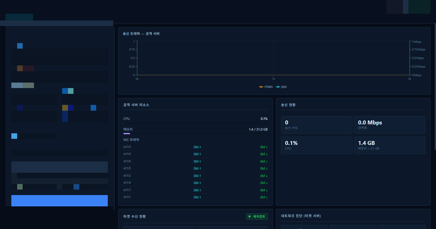 L4 볼류메트릭 공격 콘솔